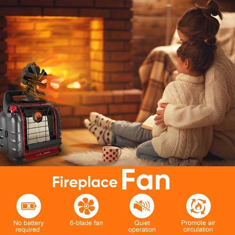 Newly Upgrade Wood Stove Fan for Buddy Heater + additional bracket Heat Powered Fireplace Fan for Mr Heater Propane Log Burner Wood Burning Stove - Image 4