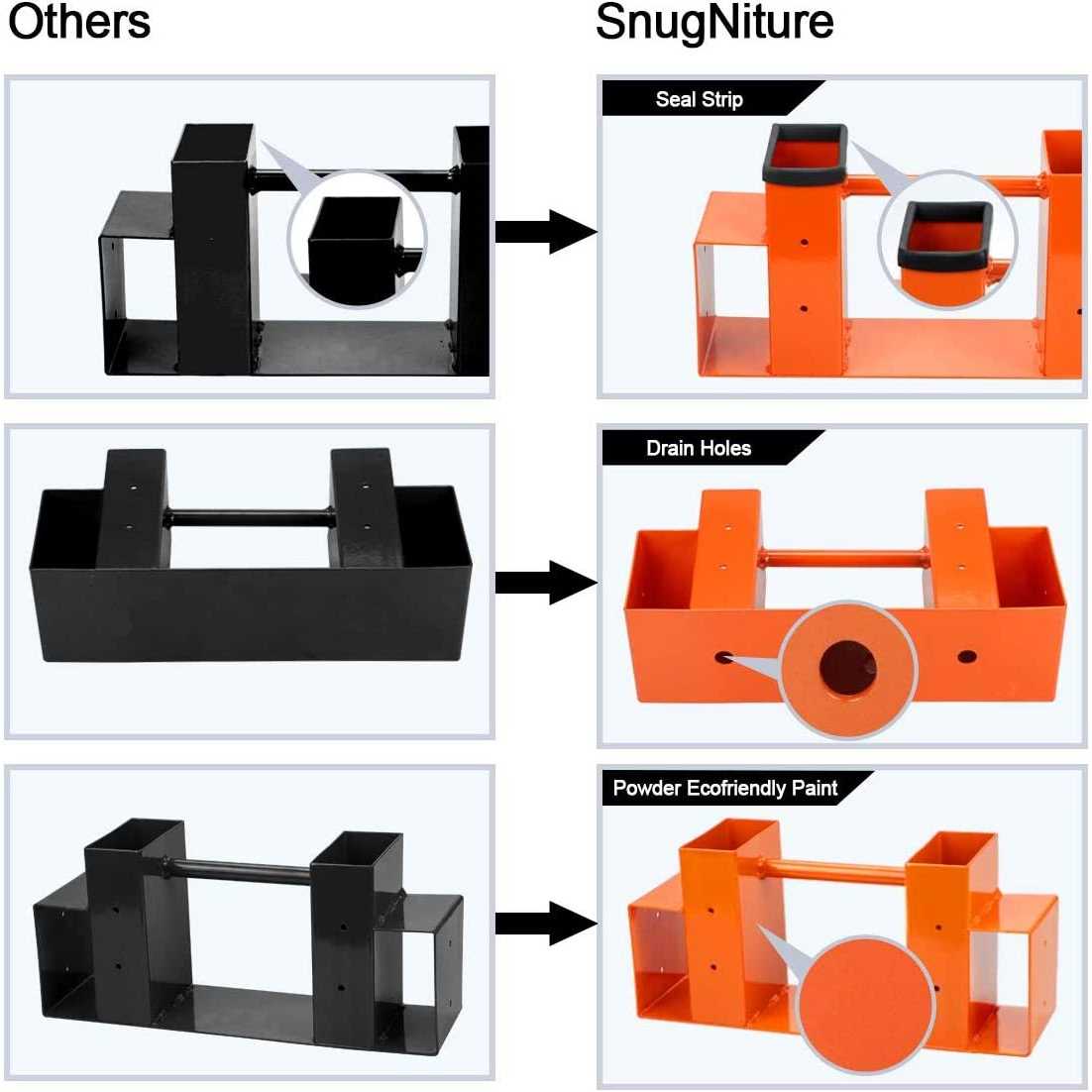 SnugNiture Outdoor Firewood Log Storage Rack Bracket Kit Adjustable Log Rack Holder - Image 5