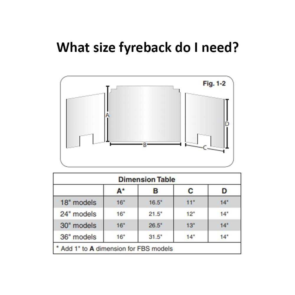 Real Fyre Three Panel Traditional Fyreback - Image 3