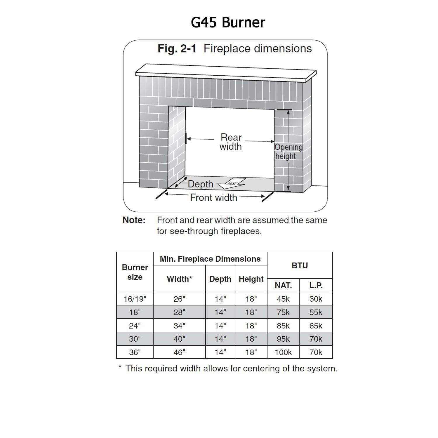 Real Fyre G45 Triple T See-Thru Vented Burner System - Image 3