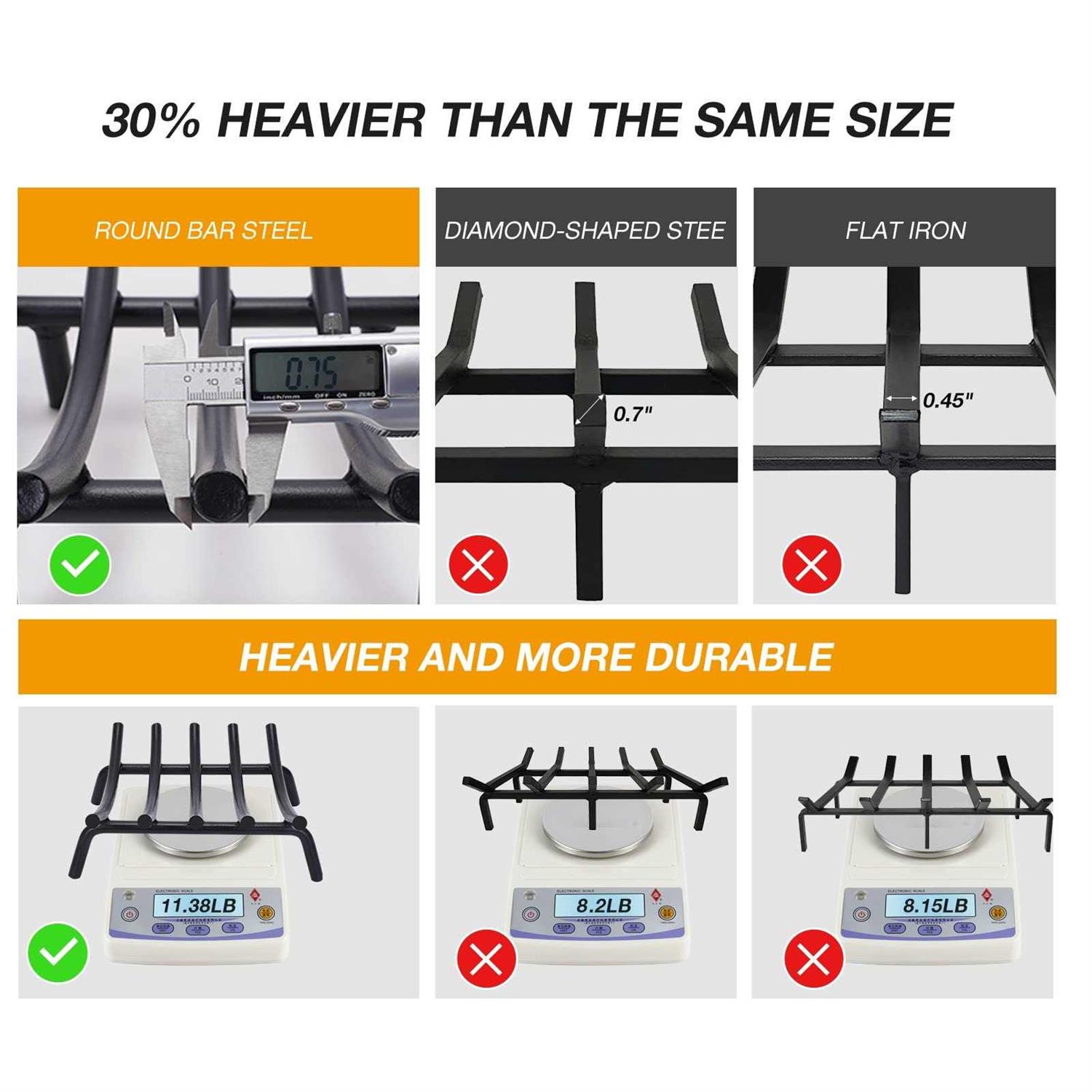 Fireplace Grate 14 Inch Solid Round Steel 3/4 Bar -Heavy Duty Wrought Cast Iron Indoor Outdoor Firewood Stove Log Holder Rack Wood Burning - Image 5