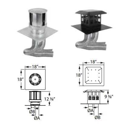 DuraVent 46DVA-CL33 DirectVent Pro Co-Linear Kit with Flex - Image 3