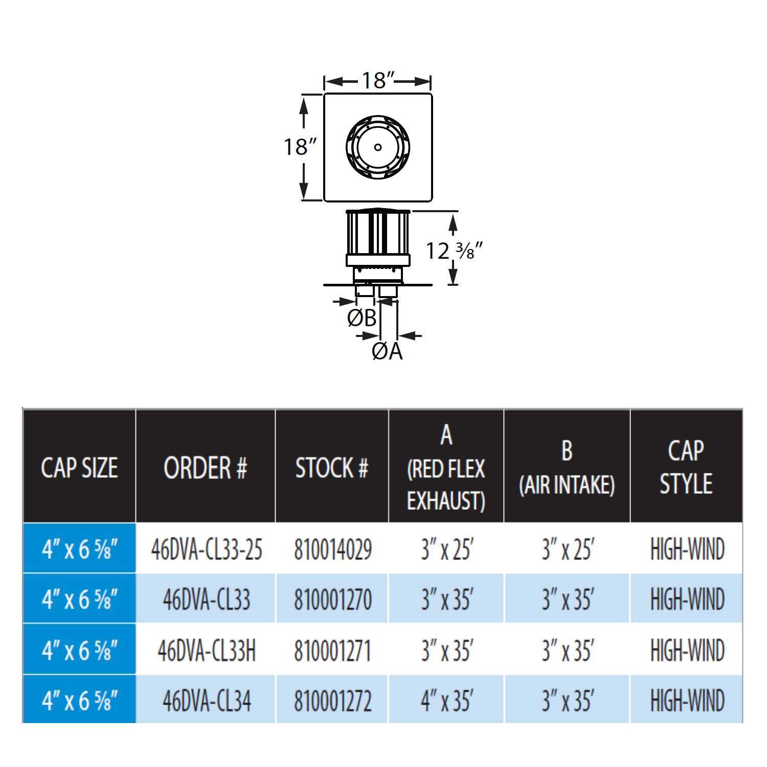 DuraVent 46DVA-CL33 DirectVent Pro Co-Linear Kit with Flex - Image 5