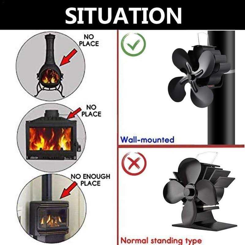 Panda100 Heat Powered Stove Fan-2019 Upgrade Designed Silent Operation 4 Blades - Image 5
