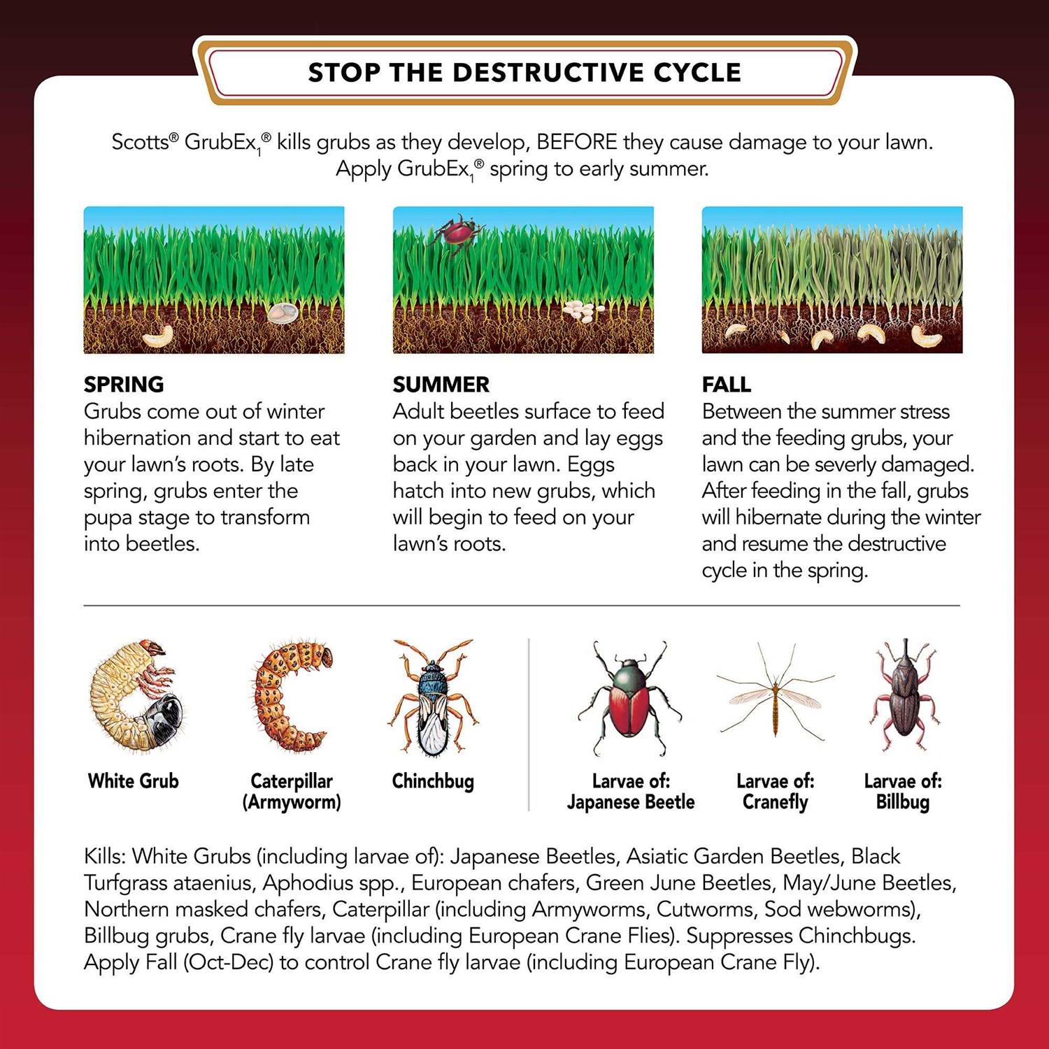 Scotts Season Long Grub Killer - Image 4