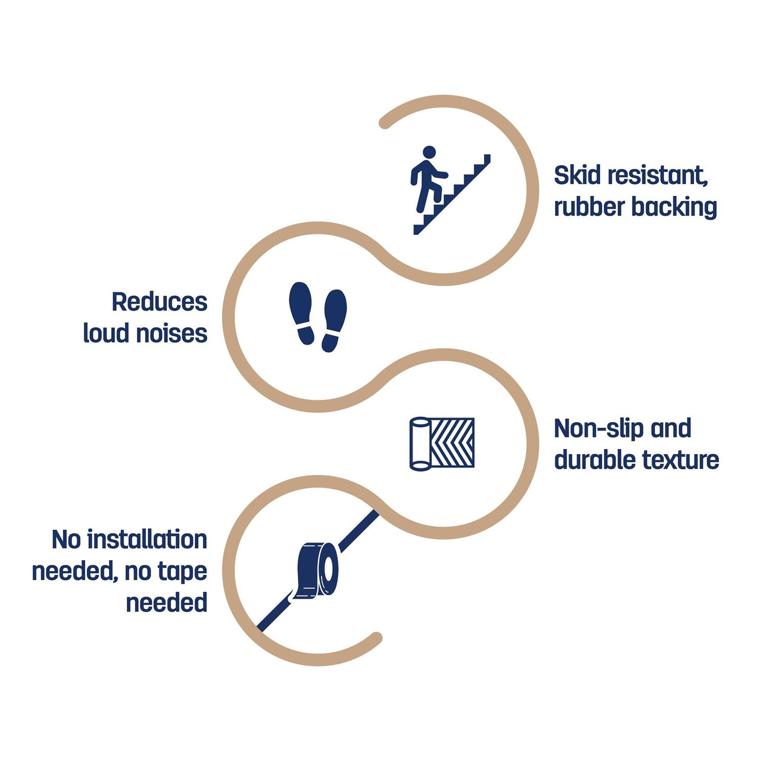 Beverly Rug Non Slip Stair Treads Matching Landing Rug Washable Runner Rug for Hallway - Image 4