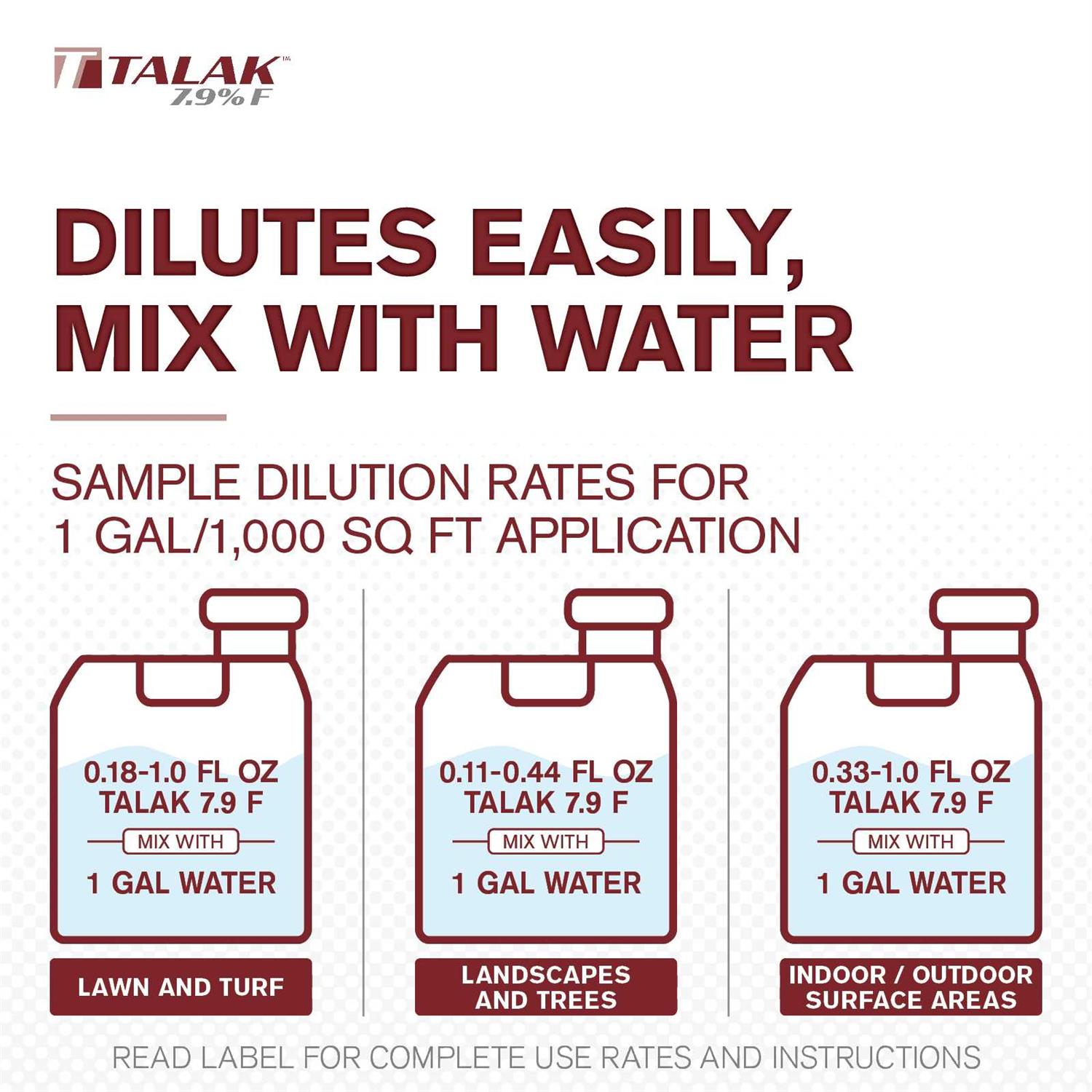 Talak 7.9 F Bifenthrin Insecticide Concentrate by Atticus Indoor and Outdoor Insect Control - Image 5