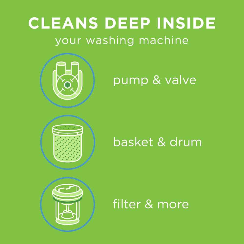 Affresh Washing Machine Cleaner - Image 3