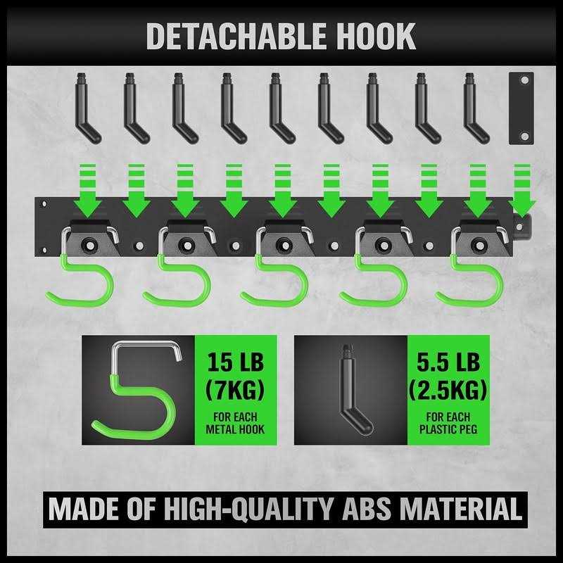 SWANLAKE Plastic 64 Inch Adjustable Storage System Wall Mounted Hooks Tool Organizer,Garden Tool Hangers - Image 4