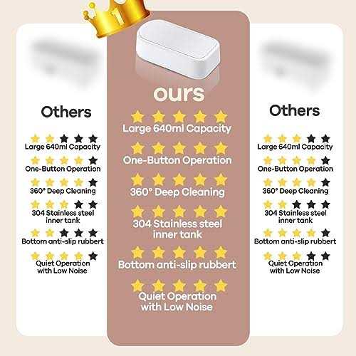 Ultrasonic Cleaner Jewelry Cleaning Machine Professional Ultrasonic Glasses Cleaning Machine Small - Image 3