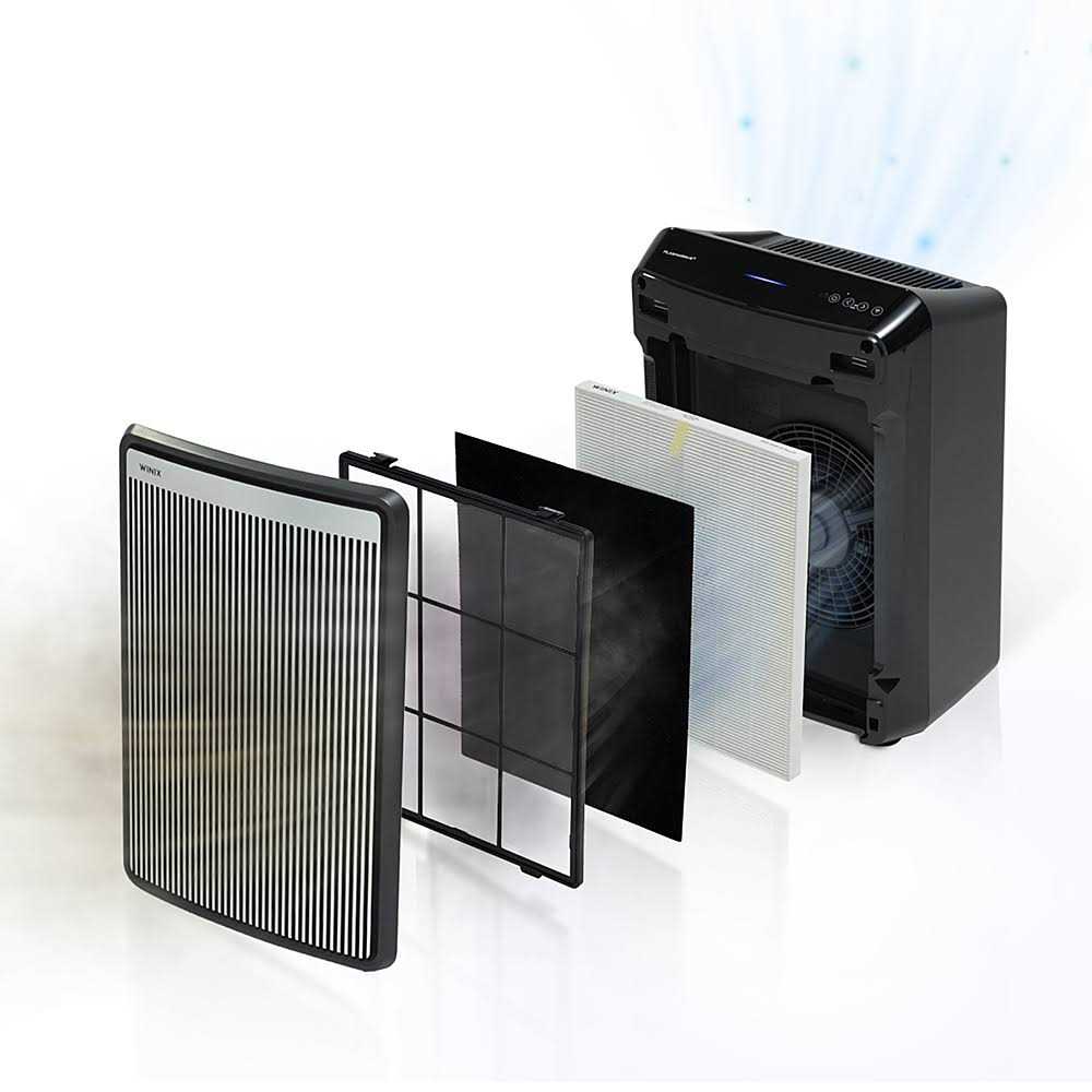 Winix PlasmaWave 9800 True HEPA Wi-Fi Large Room Air Purifier - Image 3