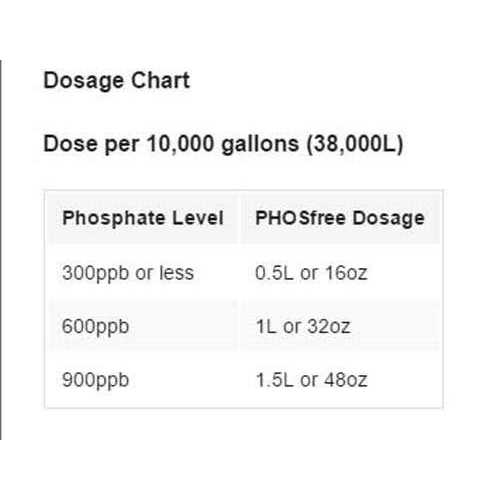 Natural Chemistry Phosfree - Image 3