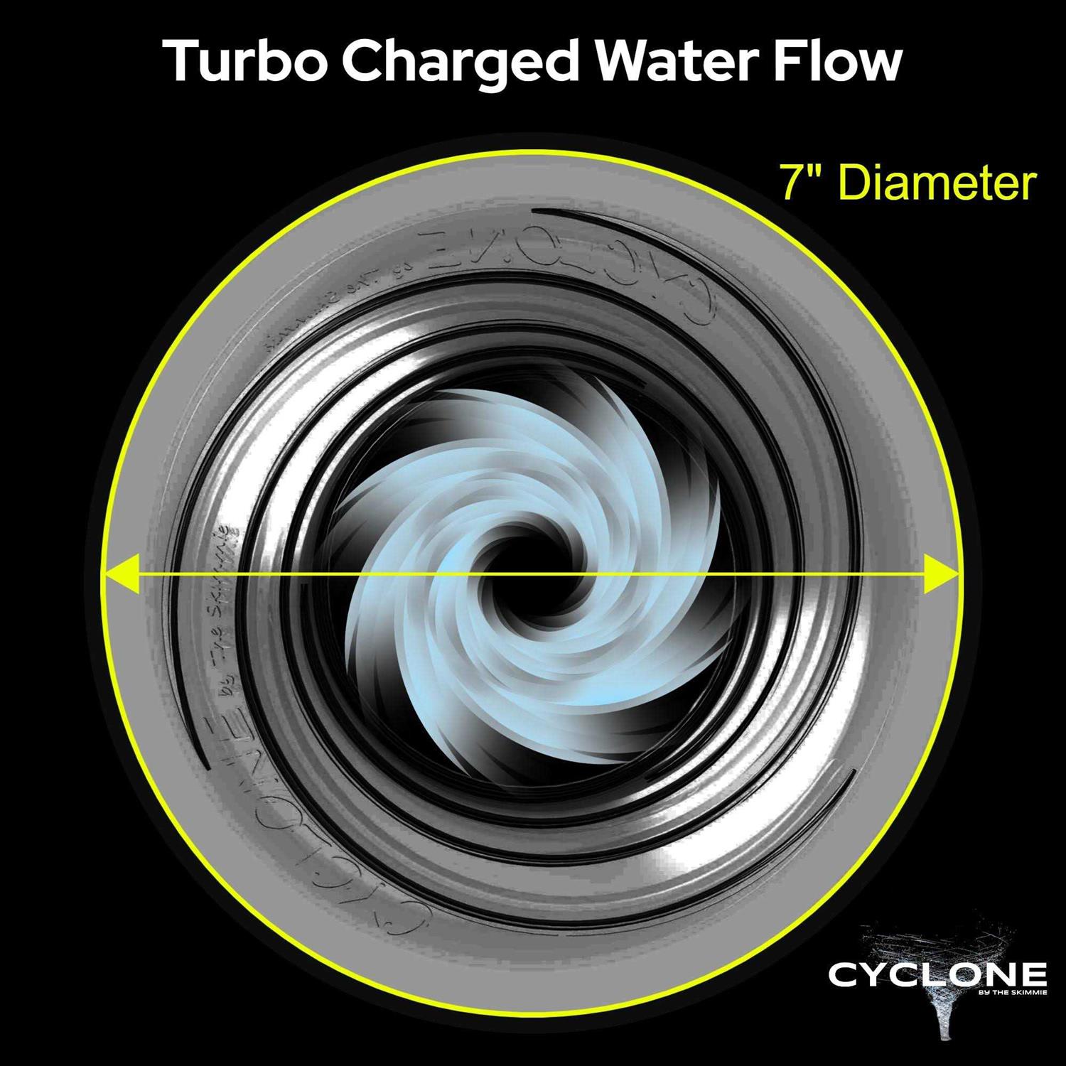 Cyclone Turbo Charges Pool Skimmer Water Flow by The Skimmie - Image 4