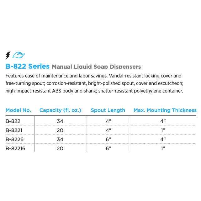 Bobrick B-822 34-oz. Liquid & Lotion Soap Dispenser - Image 5