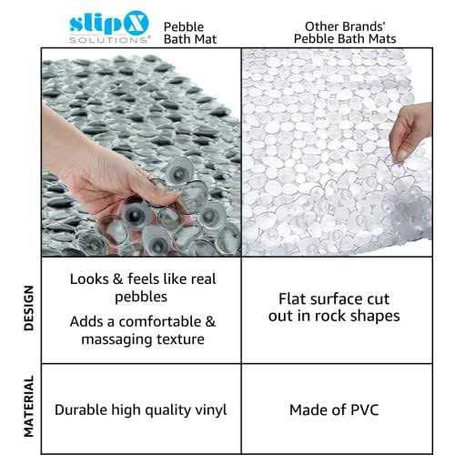 SlipX Solutions Extra Long Pebble Bath Mat Non-Slip 17 inchx38 inch - Image 3